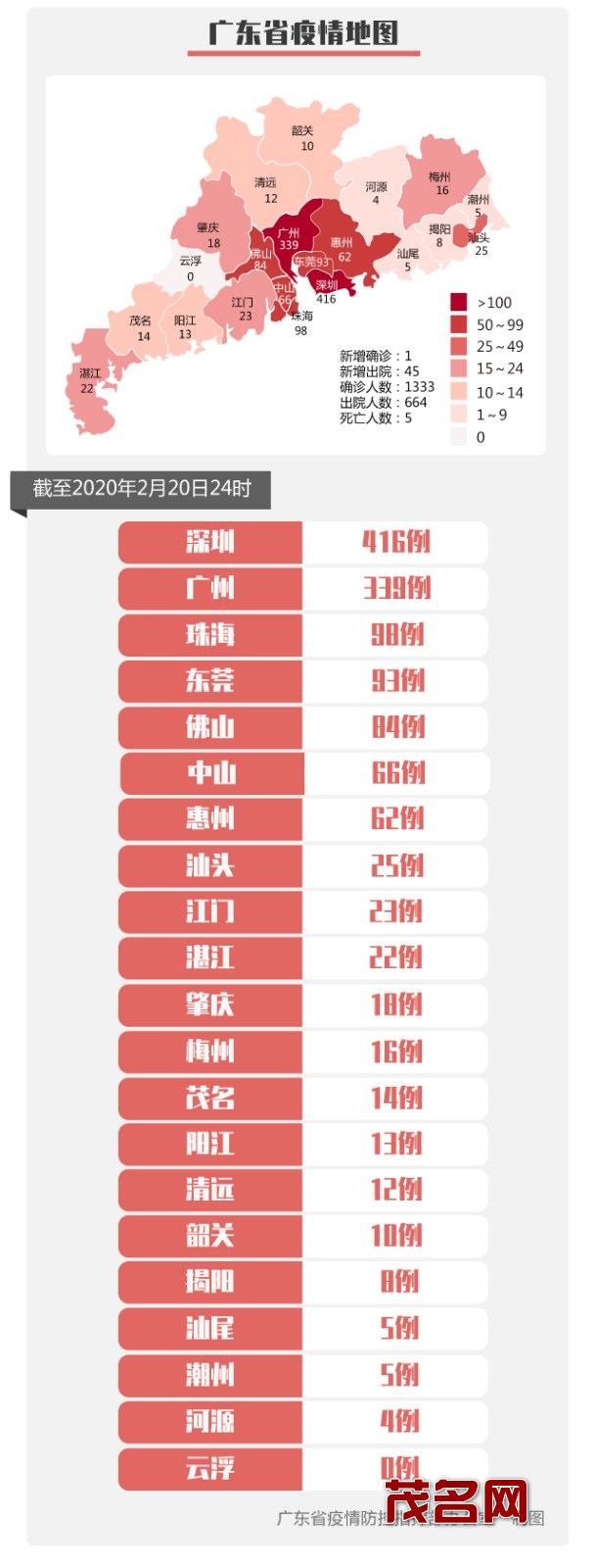 微信图片_20200221112555.jpg