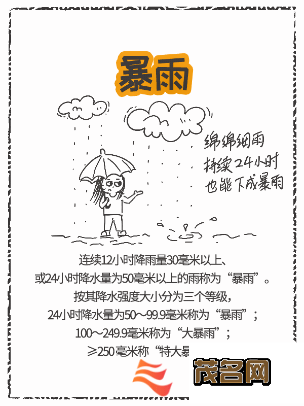 微信图片_20200703081807.gif